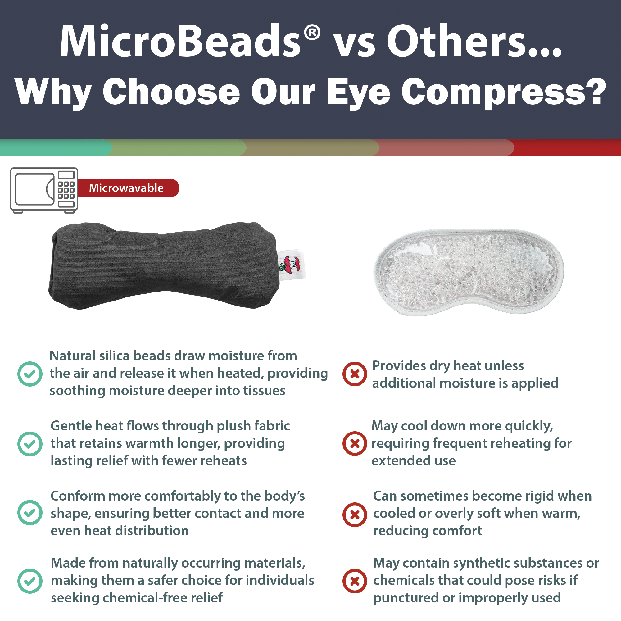 MicroBeads Dry Eye Compress Moist Heat Pack