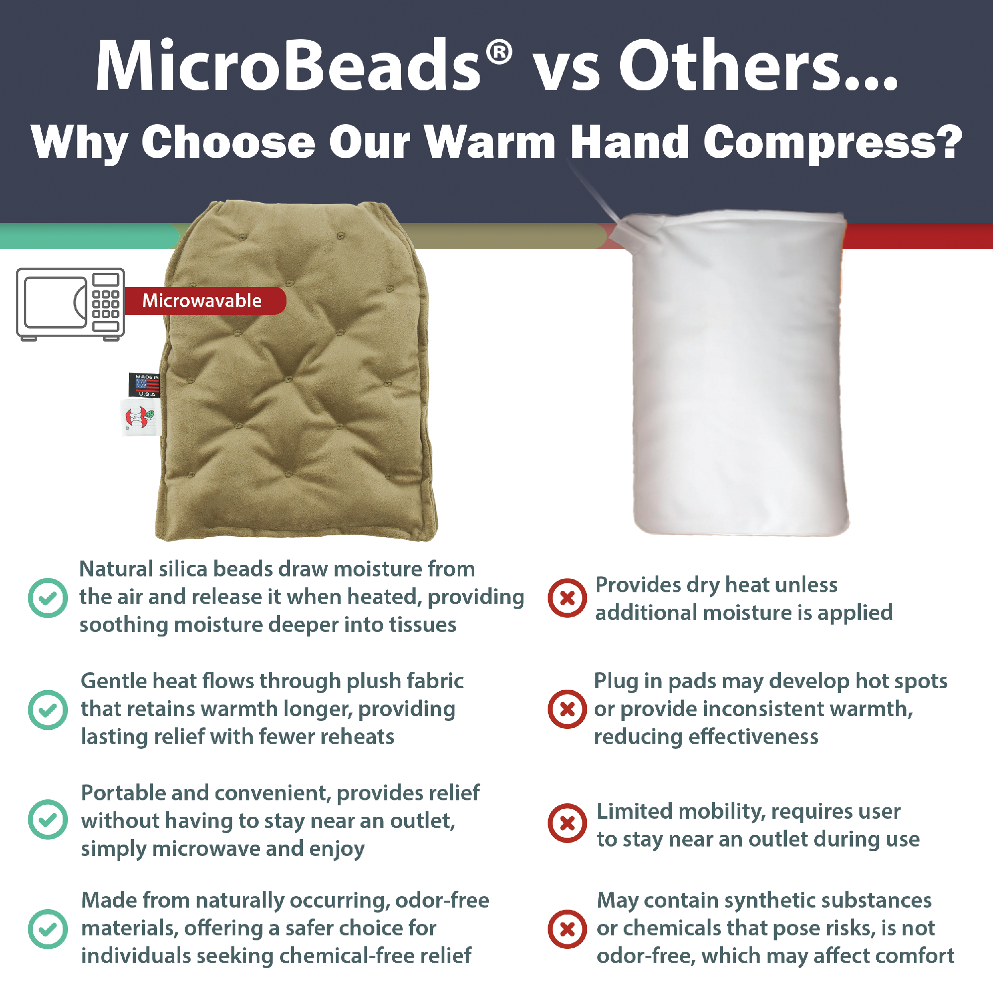 MicroBeads Arthritis Mitt Moist Heat Therapy Pack