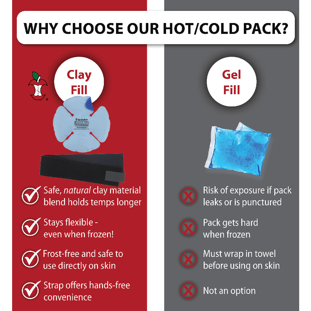 Dual Comfort Clover Pack