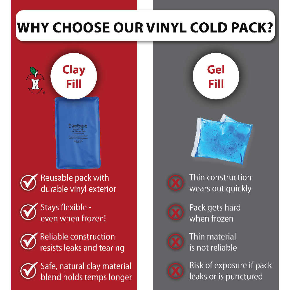 Vinyl CorPak Intense Cold Pack