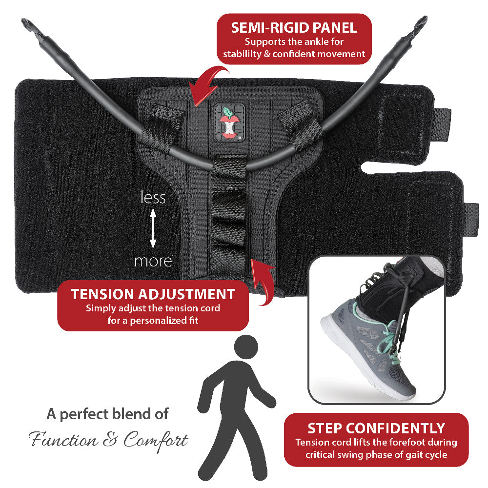 Product detail image of the FootFlexor Ankle Foot Orthosis showing the brace laid flat. Callouts highlight a semi-rigid support panel designed to stabilize the ankle and promote confident movement, along with an adjustable tension cord system that allows users to customize the amount of foot-lift assistance. An inset image shows the brace worn with an athletic shoe. Text explains that the tension cord helps lift the forefoot during the swing phase of walking, supporting a safer and more natural gait. Additi