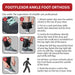 Instructional guide for applying the FootFlexor® Ankle Foot Orthosis. Image includes five numbered photos demonstrating the setup process and accompanying written instructions. Steps show attaching eyelet clips to the shoe laces, putting on the shoe and brace, positioning the brace above the heel, securing the wraparound straps around the lower leg, and connecting the tension cord to the shoe clips. Additional guidance notes that the brace should be used under the supervision of a healthcare professional.