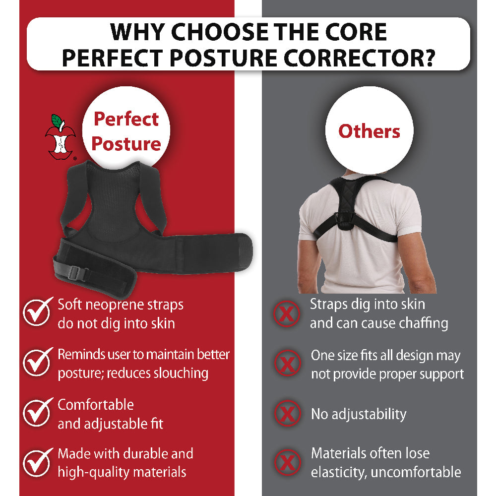 Core Perfect Posture Corrector, Black
