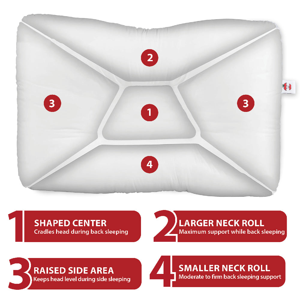Tri-Core Cervical Support Pillow Full Size - Gentle Support - 2 Pack