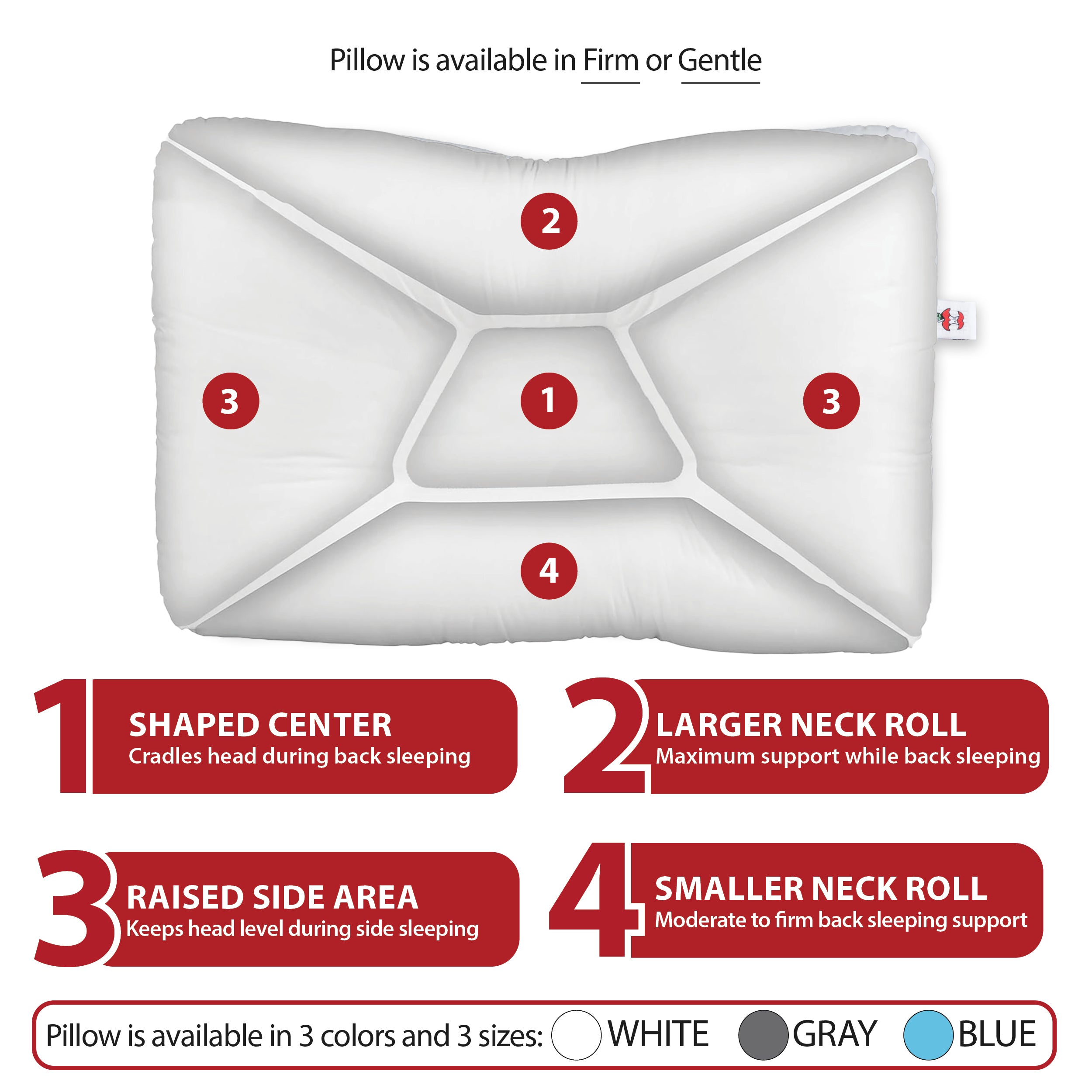 Tri-Core Cervical Support Pillow Full Size - Gentle Support - 2 Pack