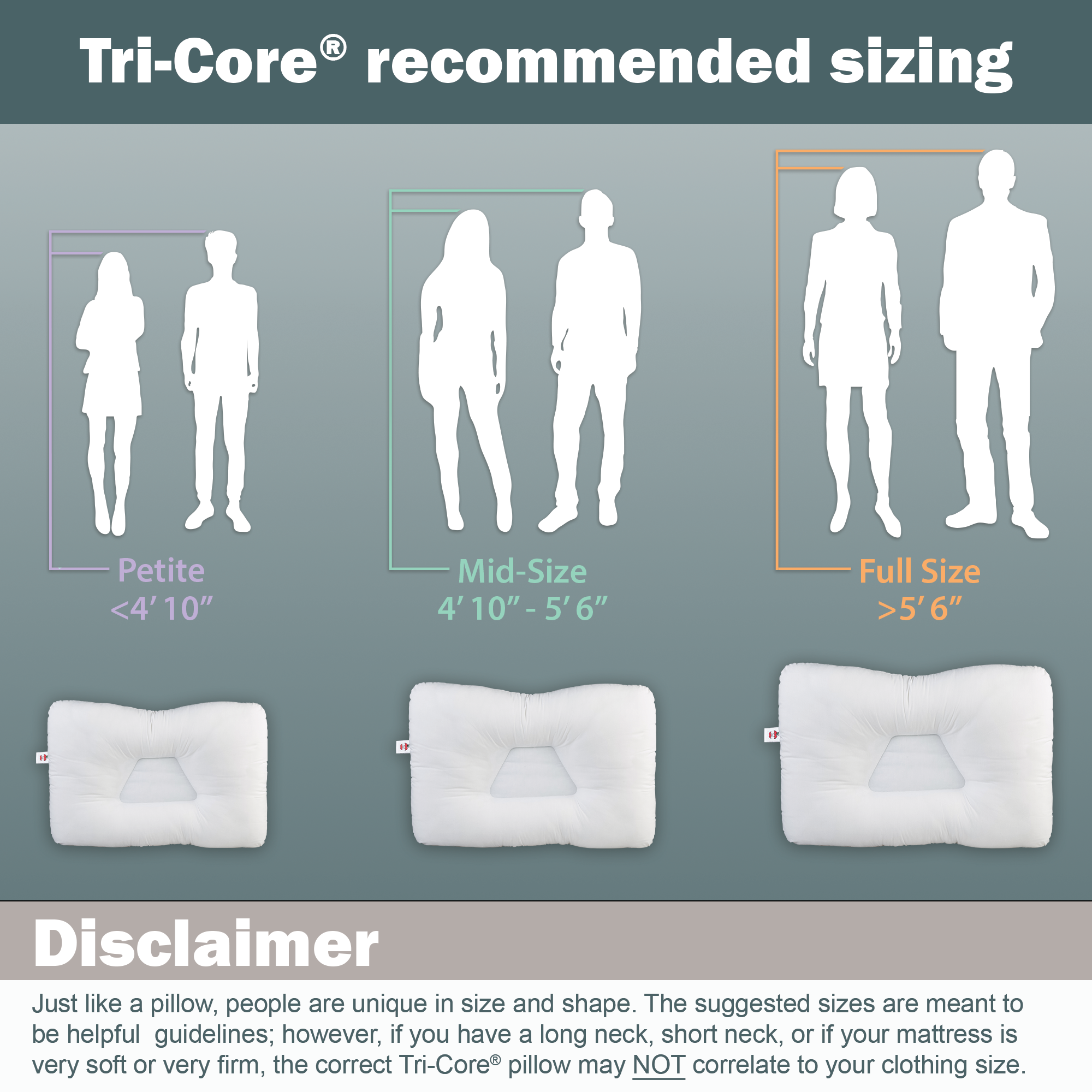 Tri-Core Cervical Support Pillow