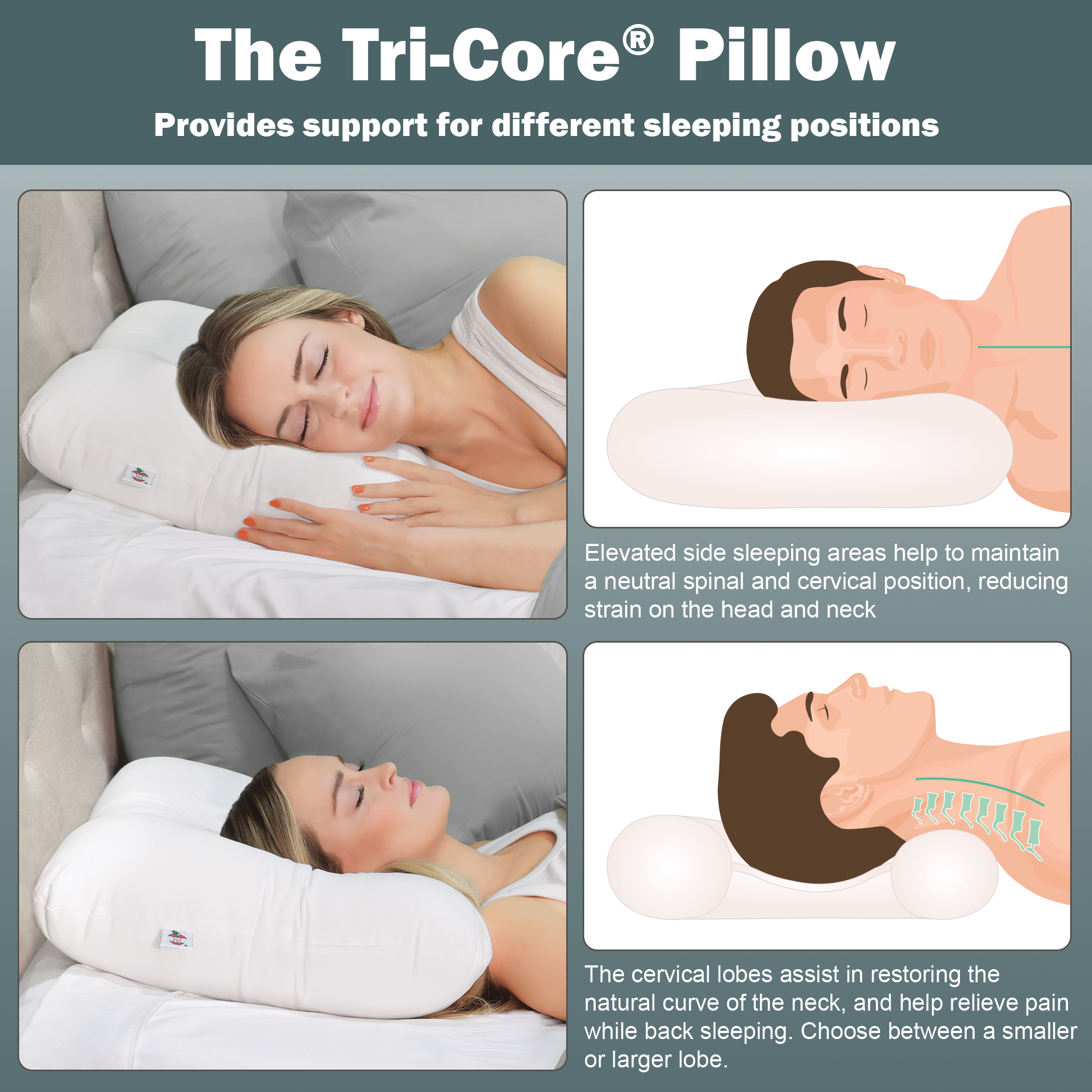 Tri-Core Cervical Support Pillow