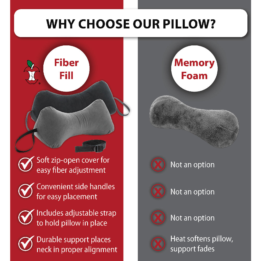 Sleep Log Chiropractic Bone Shaped Neck & Cervical Pillow- Lumbar Support