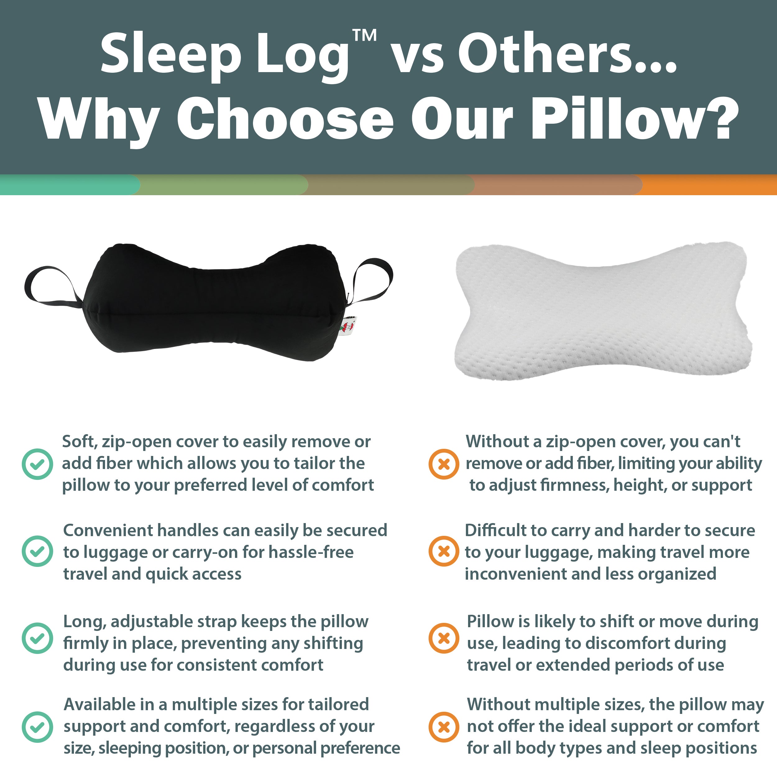 Sleep Log Chiropractic Bone Shaped Neck & Cervical Pillow- Lumbar Support