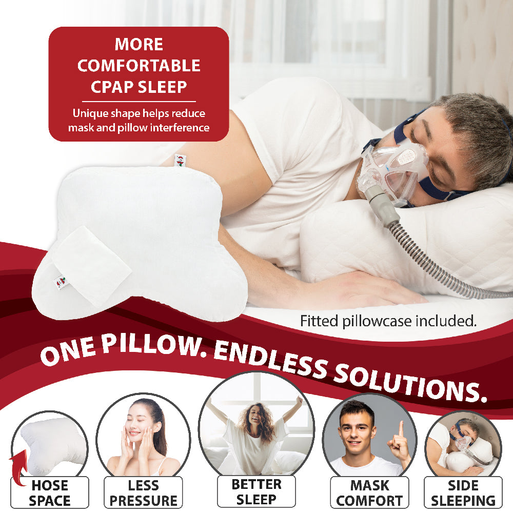 Core CPAP Pillow with Case