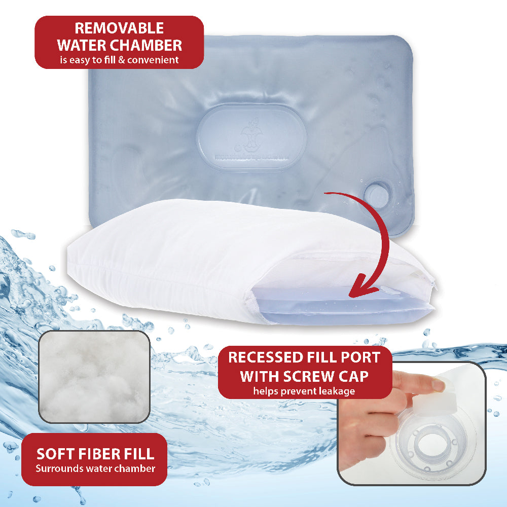 Tri-Core Water Pillow Adjustable Cervical Support