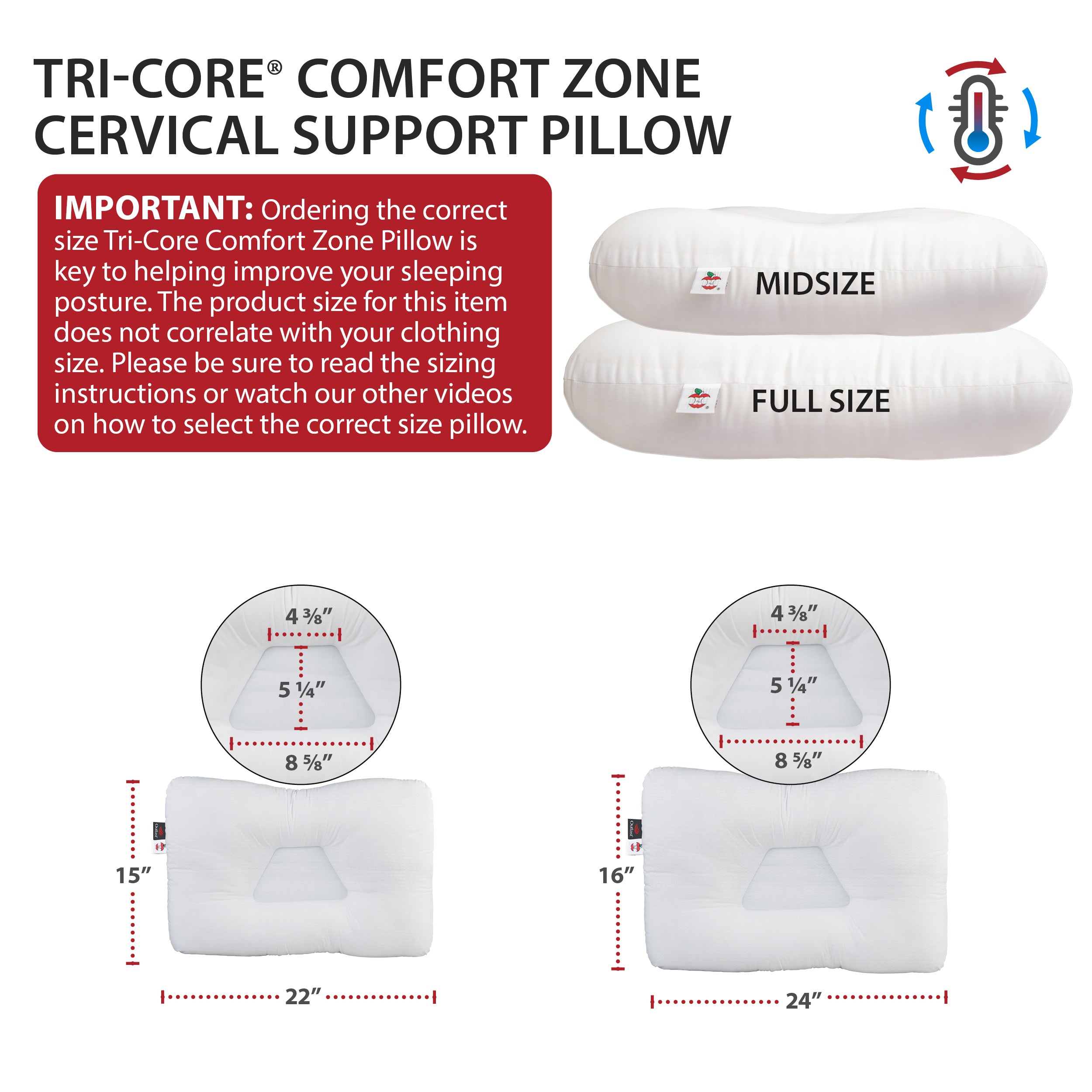 Tri-Core Comfort Zone Pillow