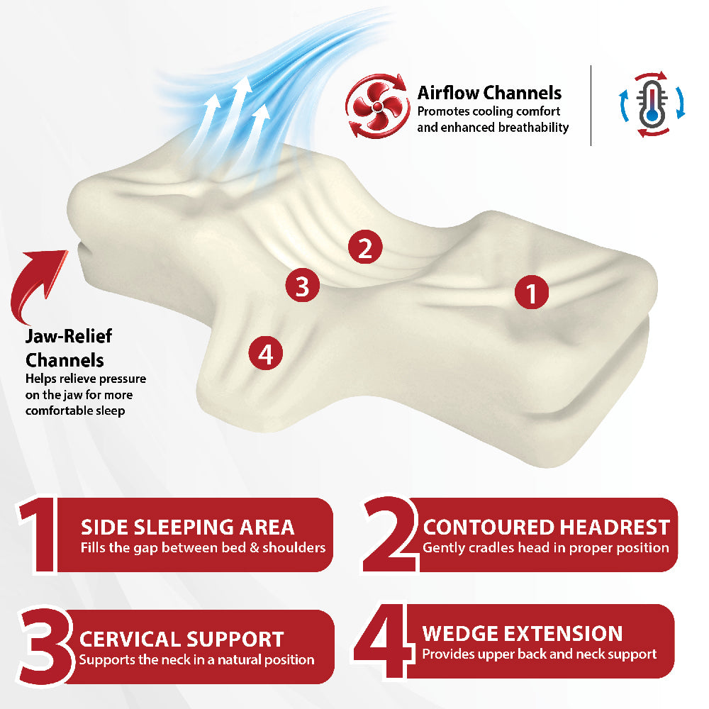 Therapeutica Orthopedic Sleeping Pillow
