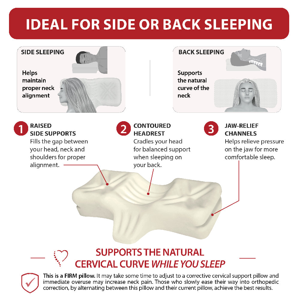 Therapeutica Orthopedic Sleeping Pillow