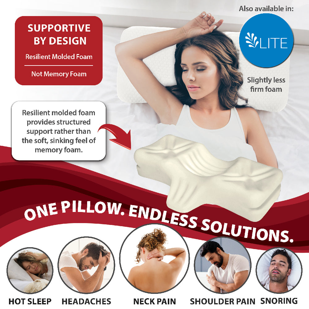 Therapeutica Orthopedic Sleeping Pillow
