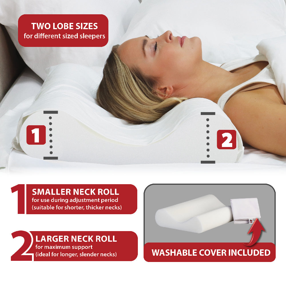Basic Support Foam Cervical Pillow