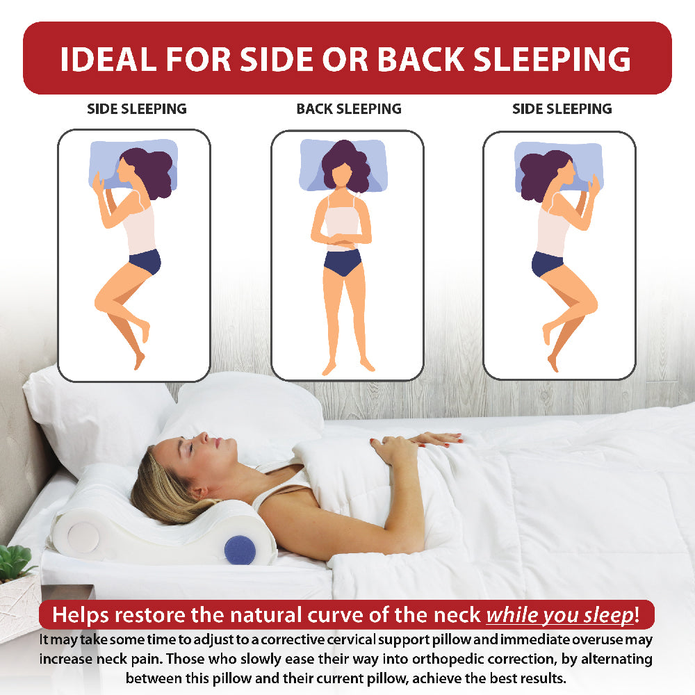 Double Core Select Foam Cervical Pillow