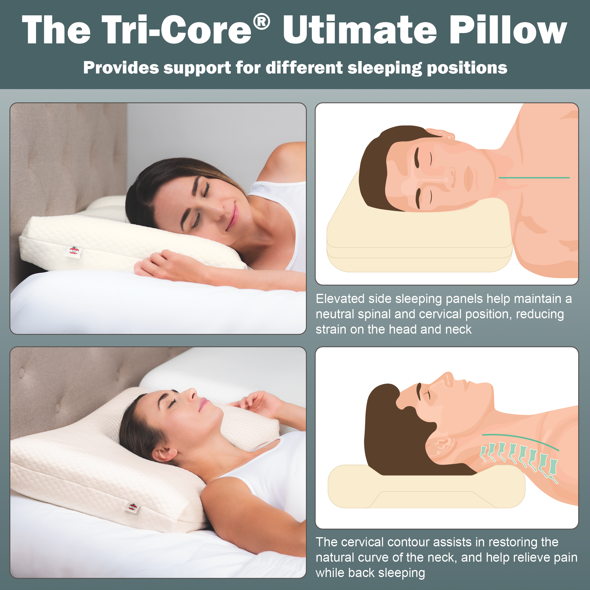 Tri-Core Ultimate Cervical Pillow, Firm Support