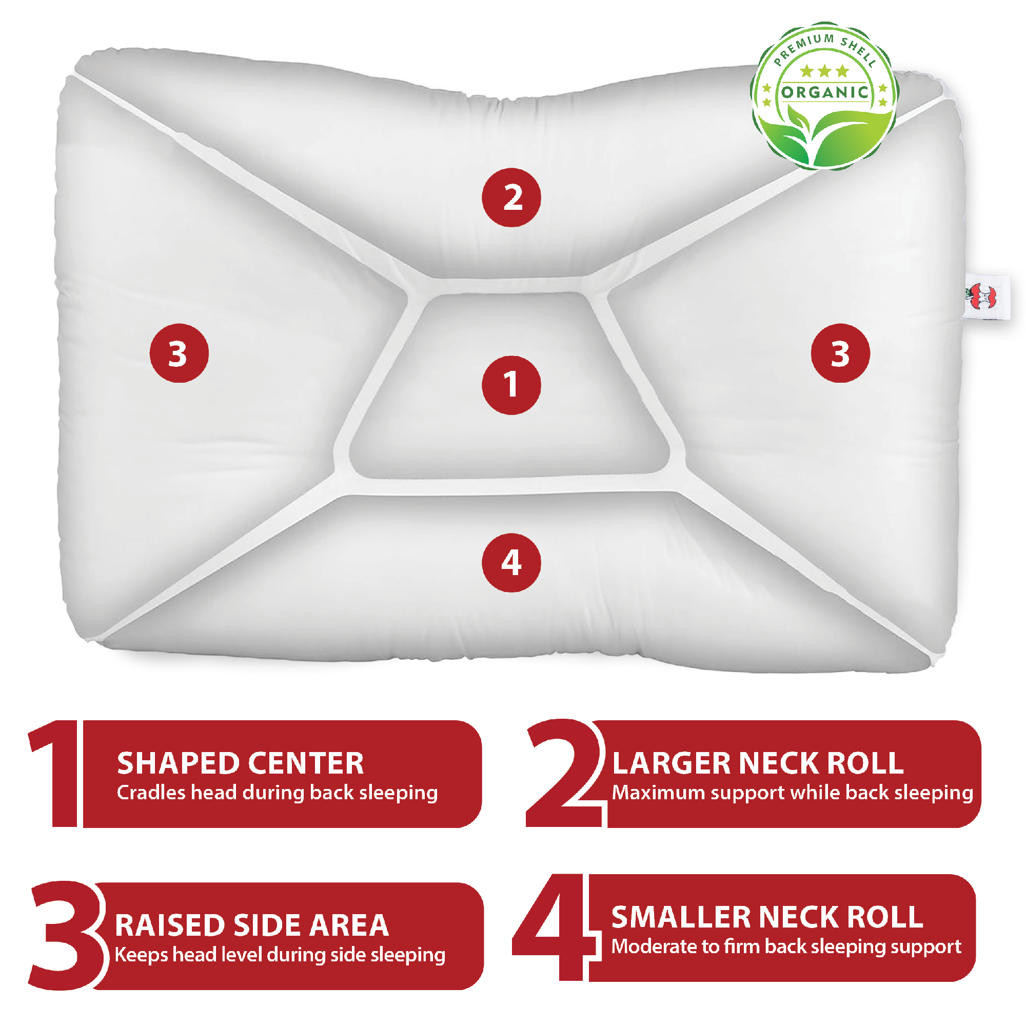 Tri-Core Natural Cervical Support Pillow with Premium Organic Cotton Shell