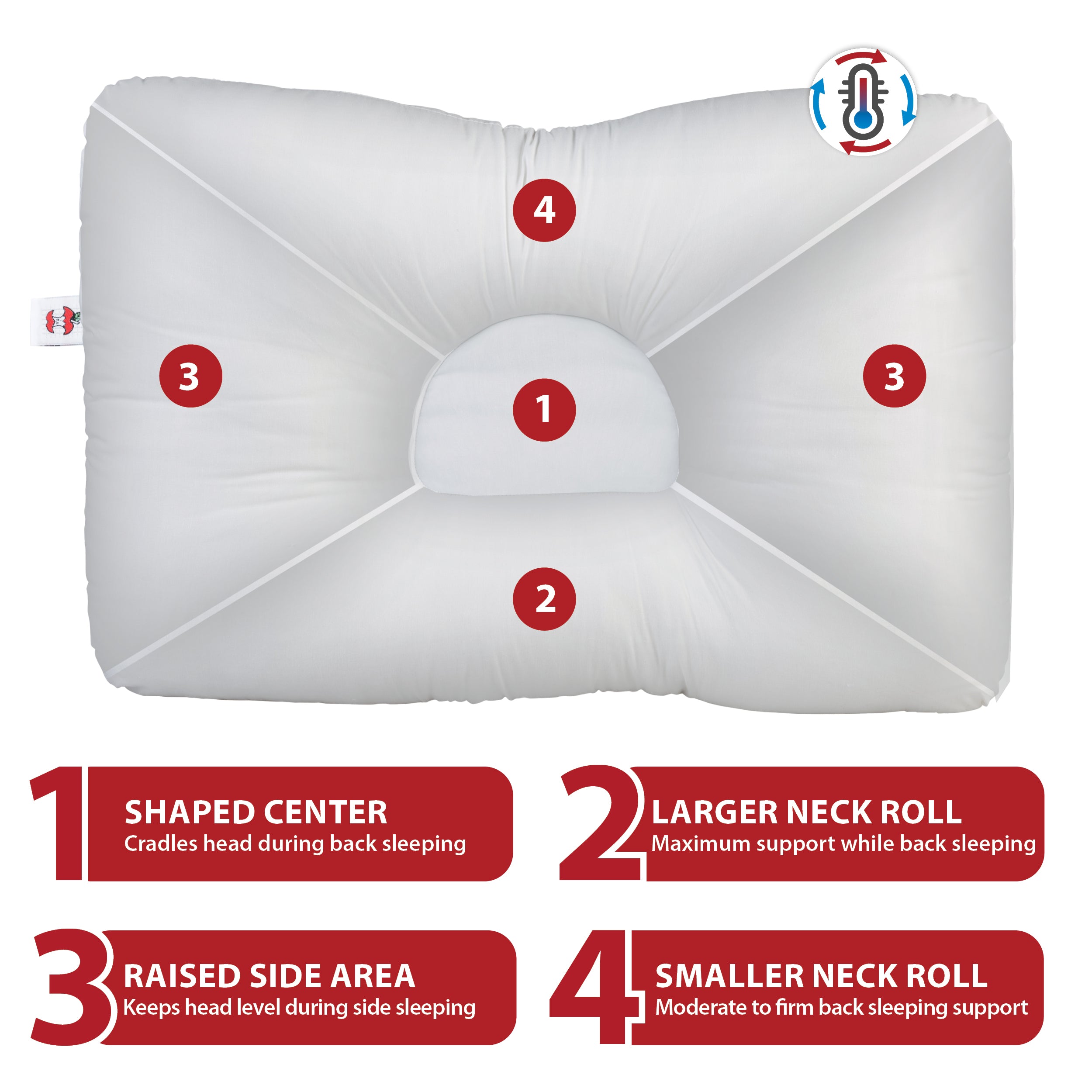 Tri-Core Comfort Zone Pillow