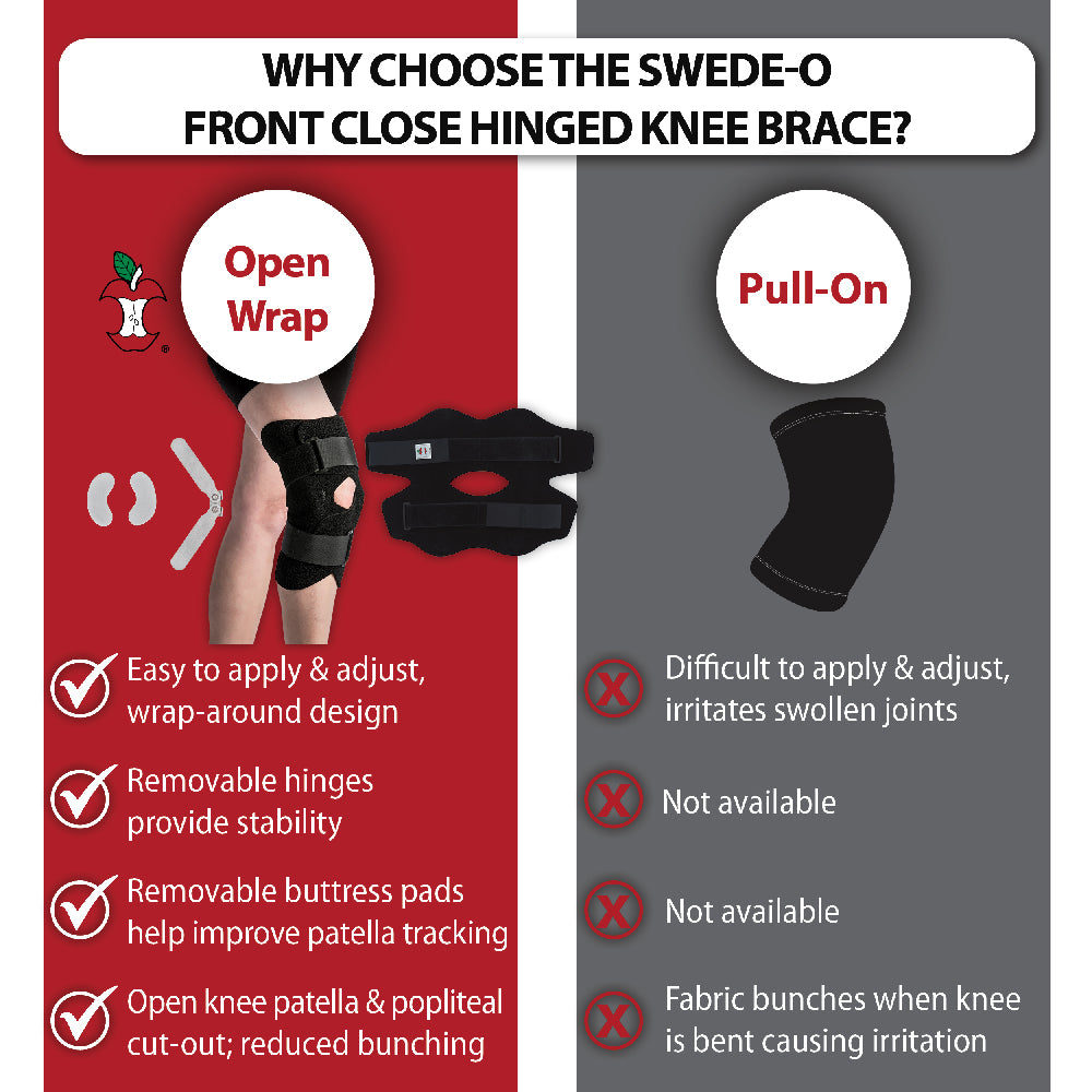 Swede-O Front Close Knee Brace with Hinges