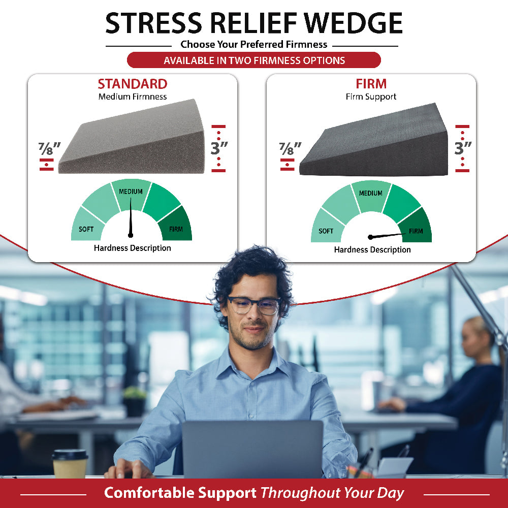 Stress Wedge