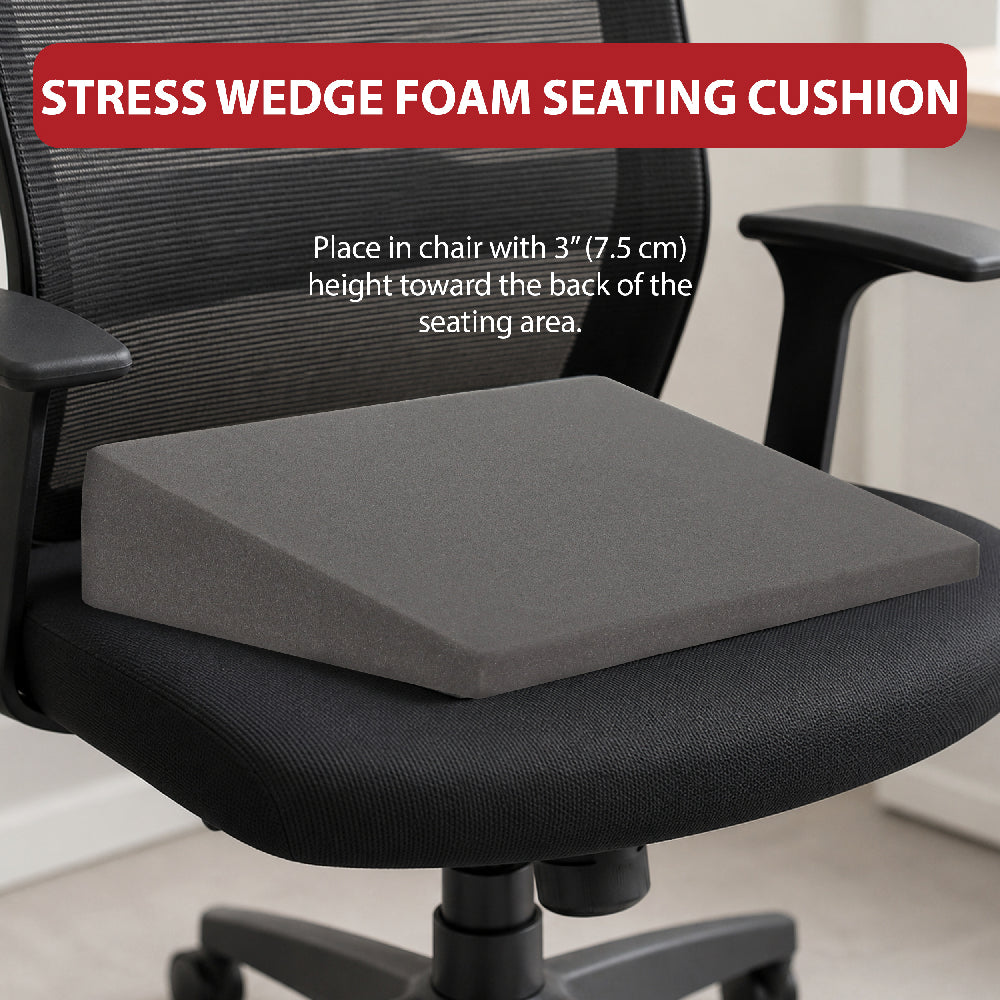 Stress Wedge