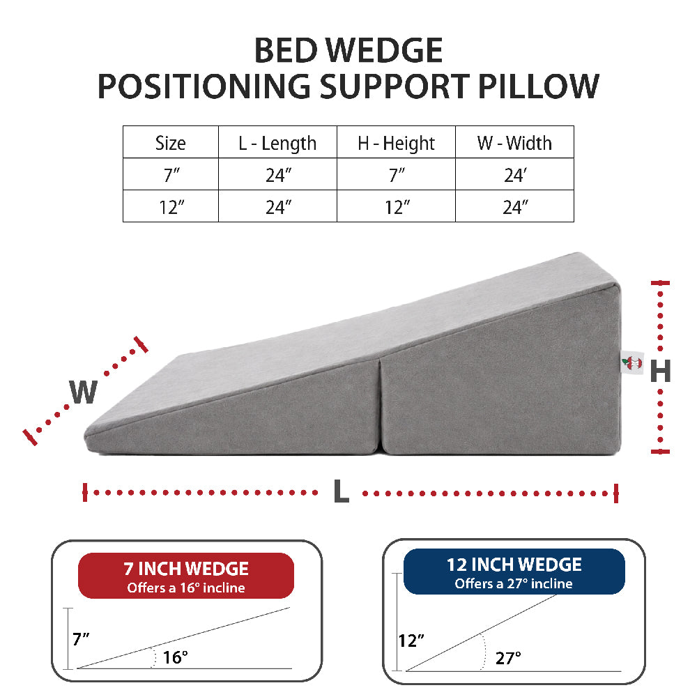 Bed Wedge, Foam Incline Cushion for Acid Reflux