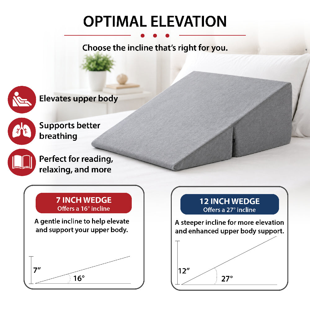 Bed Wedge, Foam Incline Cushion for Acid Reflux