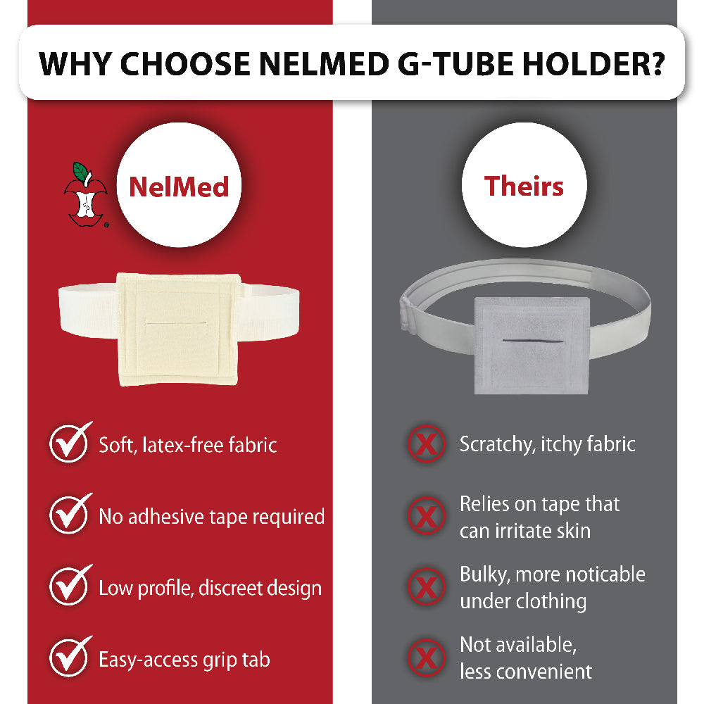 NelMed G-Tube Holder