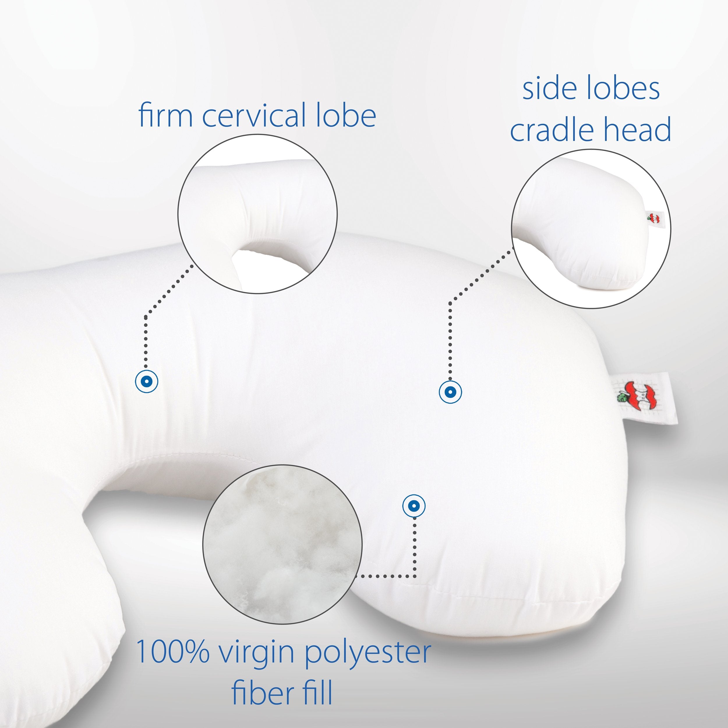 Tri-Core Cervical Support Pillow, Mid-size, Firm & Travel Core Combo