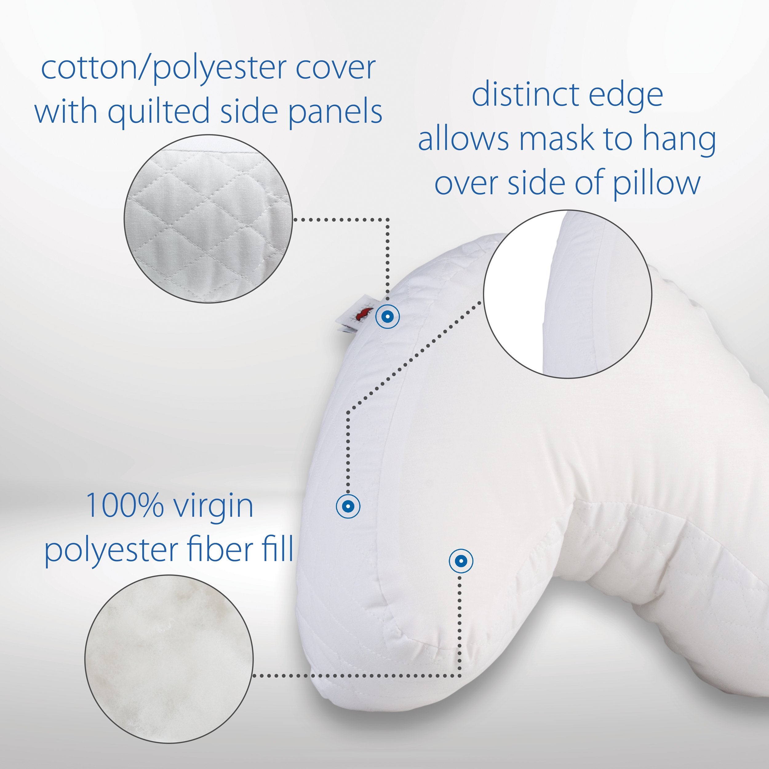 Core Mini CPAP Pillow